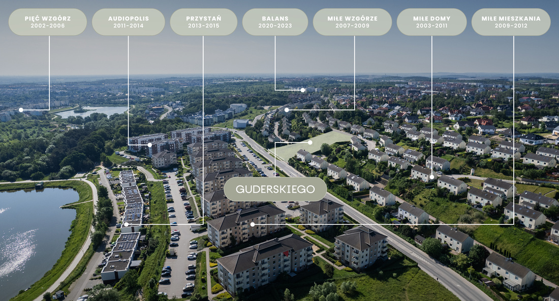 grafika_zlotuptaka(2).jpg